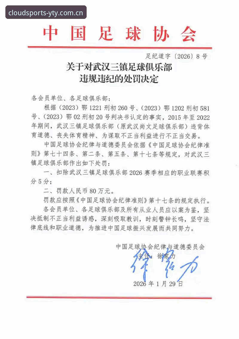 云体育APP下载使用技巧 中国足协第三批禁足名单最新动态:65人受罚,终身禁赛与五年禁赛并举